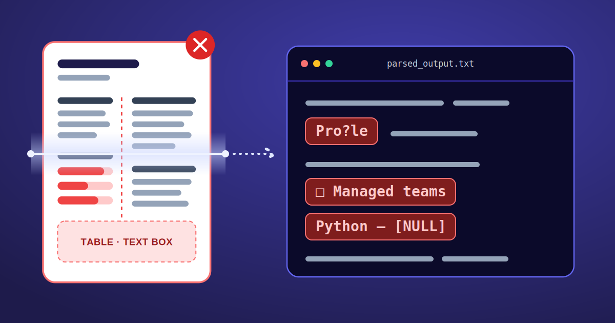 ATS Resume Format: The Dos and Don'ts That Actually Affect Parsing